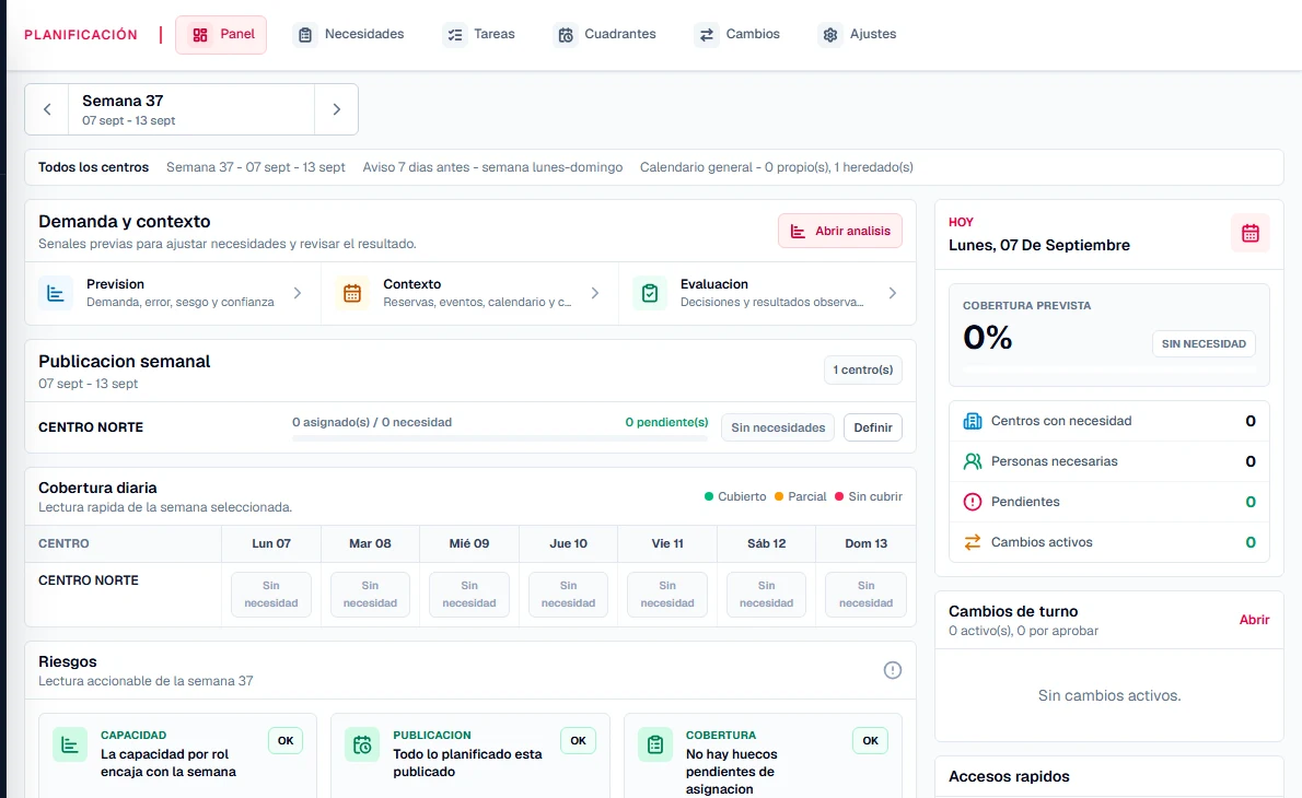 Planificación horaria: vista real de Oktavia